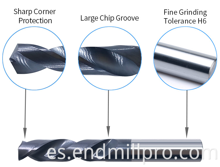 CNC Lathe Turning Tools